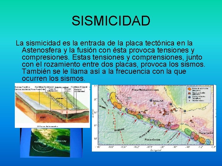 SISMICIDAD La sismicidad es la entrada de la placa tectónica en la Astenosfera y SISMICIDAD La sismicidad es la entrada de la placa tectónica en la Astenosfera y