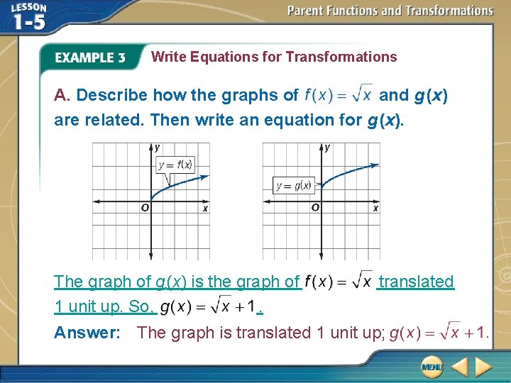 Write Equations for Transformations A. Describe how the graphs of and g (x) are