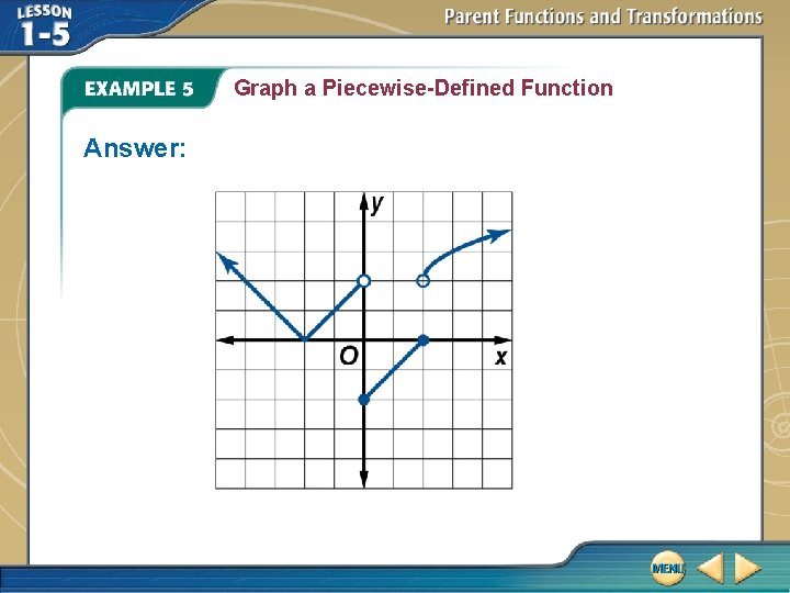 Graph a Piecewise-Defined Function Answer: 