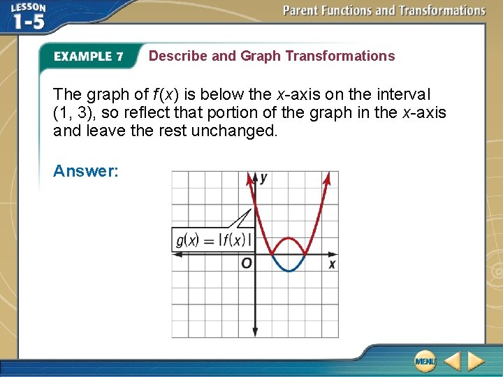 Describe and Graph Transformations The graph of f (x) is below the x-axis on
