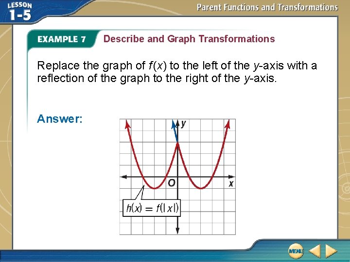 Describe and Graph Transformations Replace the graph of f (x) to the left of