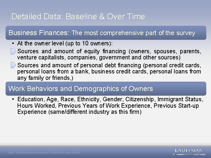 Detailed Data: Baseline & Over Time Business Finances: The most comprehensive part of the