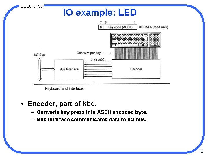 COSC 3 P 92 IO example: LED • Encoder, part of kbd. – Converts