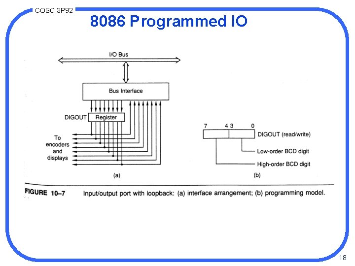 COSC 3 P 92 8086 Programmed IO 18 