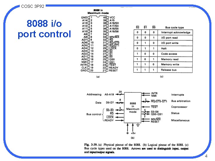 COSC 3 P 92 8088 i/o port control 4 