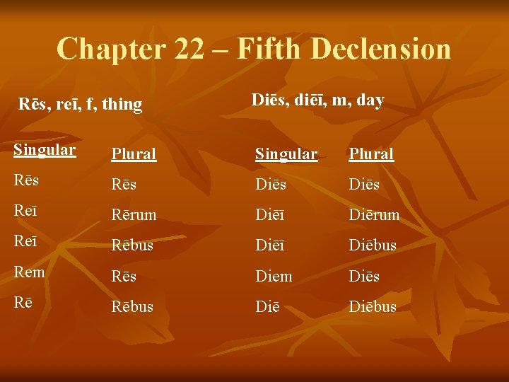 Chapter 22 – Fifth Declension Rēs, reī, f, thing Diēs, diēī, m, day Singular