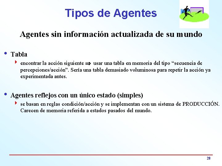 Tipos de Agentes sin información actualizada de su mundo i Tabla 4 encontrar la