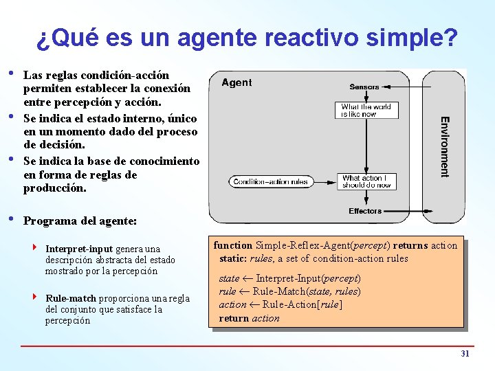 ¿Qué es un agente reactivo simple? i Las reglas condición-acción permiten establecer la conexión