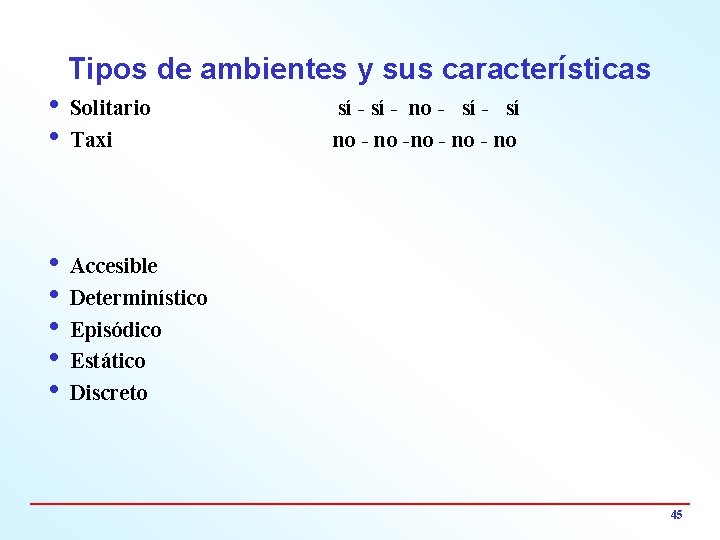 Tipos de ambientes y sus características i Solitario i Taxi sí - no -