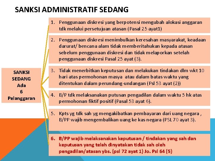 SANKSI ADMINISTRATIF SEDANG 1. Penggunaan diskresi yang berpotensi mengubah alokasi anggaran tdk melalui persetujuan