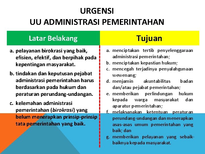 URGENSI UU ADMINISTRASI PEMERINTAHAN Latar Belakang Tujuan a. pelayanan birokrasi yang baik, efisien, efektif,