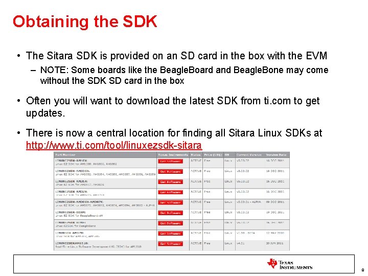 Obtaining the SDK • The Sitara SDK is provided on an SD card in Obtaining the SDK • The Sitara SDK is provided on an SD card in