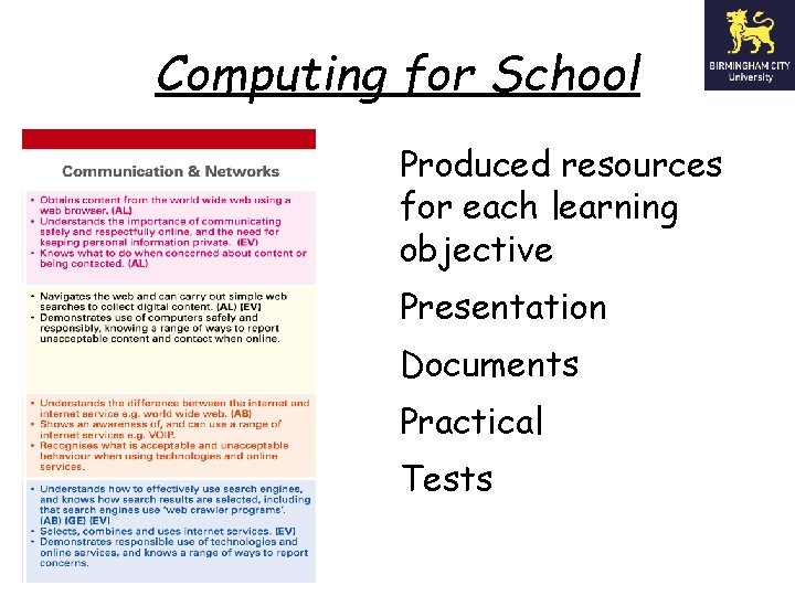 Computing for School Produced resources for each learning objective Presentation Documents Practical Tests 