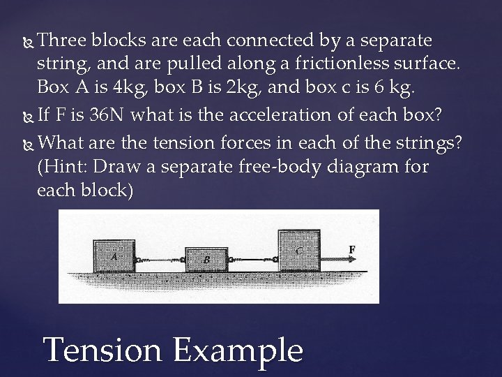 Three blocks are each connected by a separate string, and are pulled along a