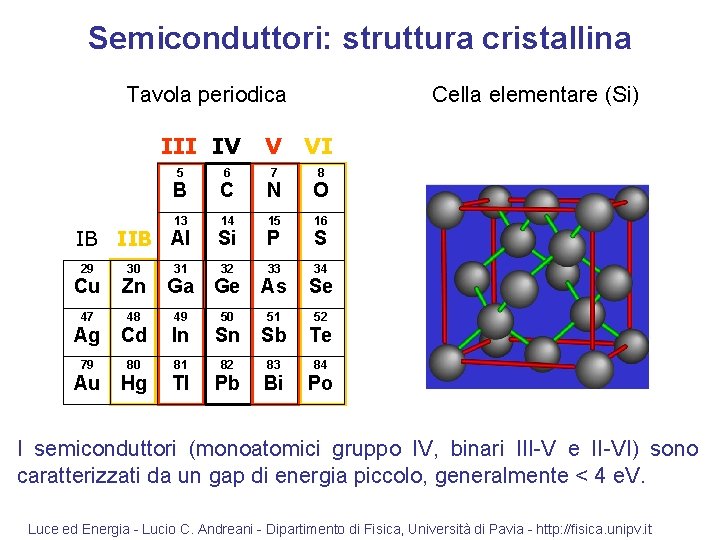 Semiconduttori: struttura cristallina Tavola periodica III IV 5 30 V VI 7 8 B