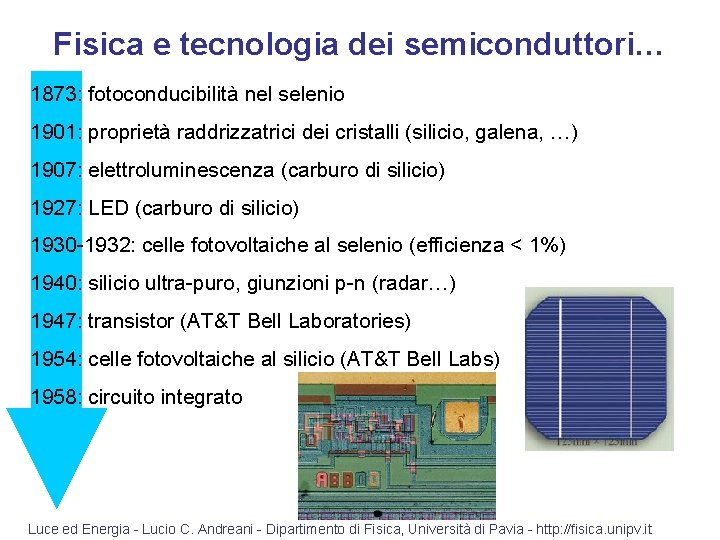 Fisica e tecnologia dei semiconduttori… 1873: fotoconducibilità nel selenio 1901: proprietà raddrizzatrici dei cristalli