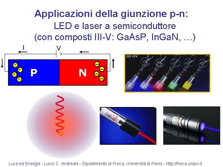 Applicazioni della giunzione p-n: LED e laser a semiconduttore (con composti III-V: Ga. As.