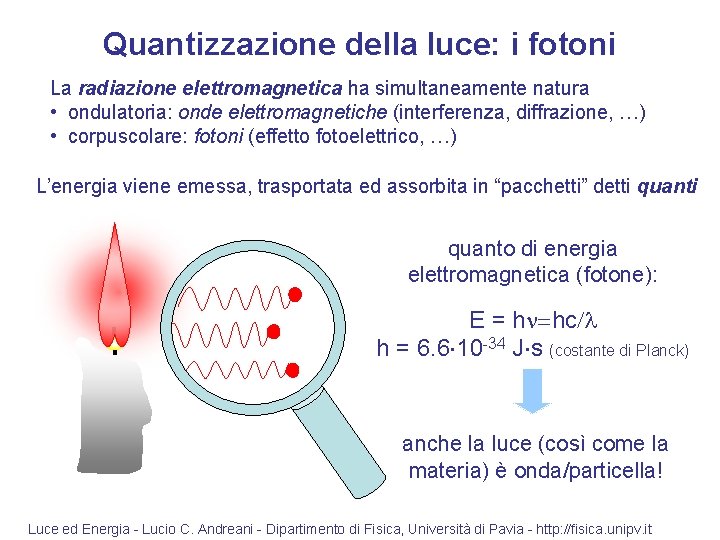 Quantizzazione della luce: i fotoni La radiazione elettromagnetica ha simultaneamente natura • ondulatoria: onde