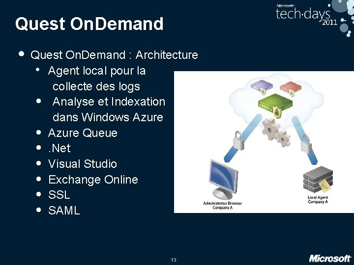 Quest On. Demand • Quest On. Demand : Architecture • • Agent local pour