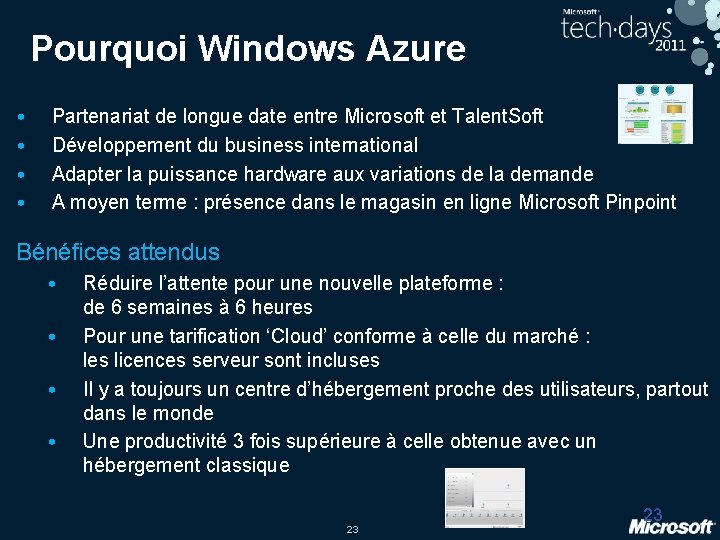 Pourquoi Windows Azure • • Partenariat de longue date entre Microsoft et Talent. Soft