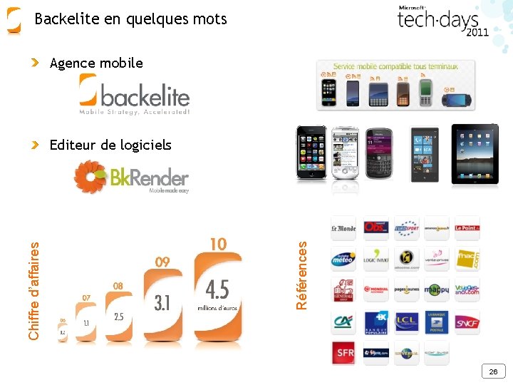 Backelite en quelques mots Agence mobile Références Chiffre d’affaires Editeur de logiciels 26 