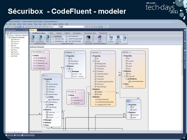 Sécuribox - Code. Fluent - modeler 38 