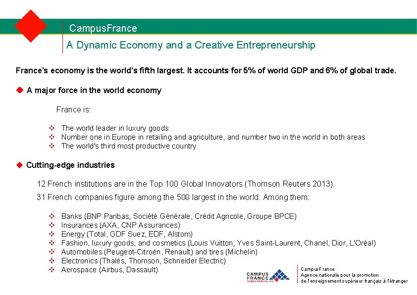 Campus. France A Dynamic Economy and a Creative Entrepreneurship France's economy is the world's