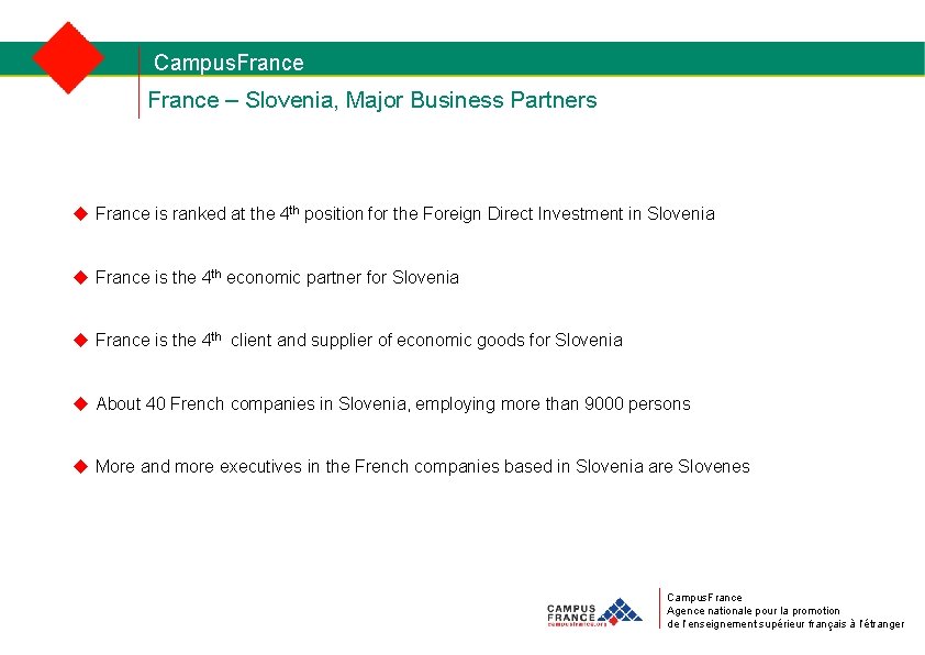 Campus. France – Slovenia, Major Business Partners u France is ranked at the 4