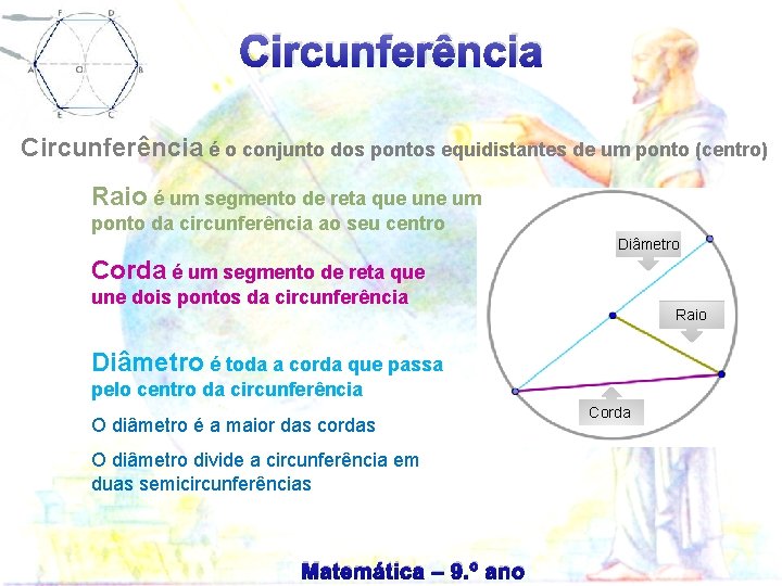 Circunferência é o conjunto dos pontos equidistantes de um ponto (centro) Raio é um