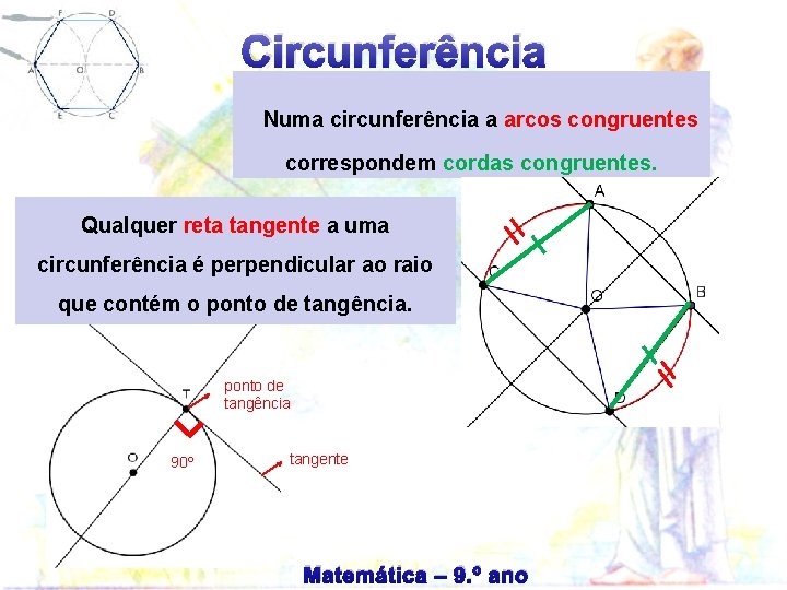Circunferência Numa circunferência a arcos congruentes correspondem cordas congruentes. Qualquer reta tangente a uma