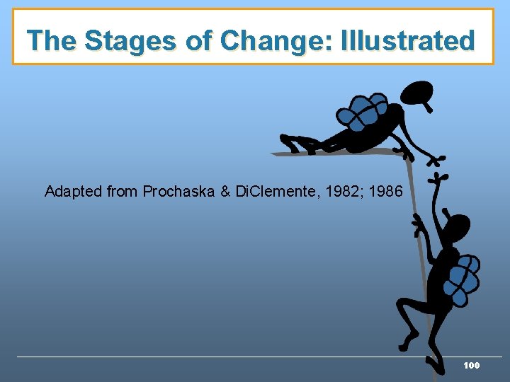 The Stages of Change: Illustrated Adapted from Prochaska & Di. Clemente, 1982; 1986 100 The Stages of Change: Illustrated Adapted from Prochaska & Di. Clemente, 1982; 1986 100