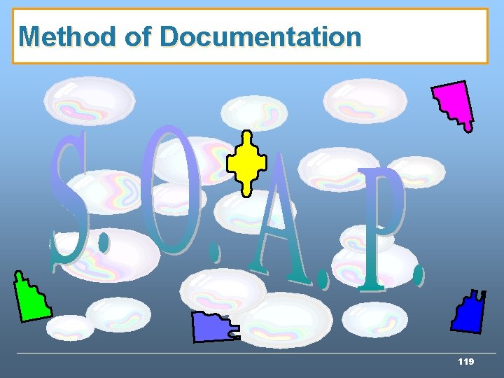 Method of Documentation 119 Method of Documentation 119