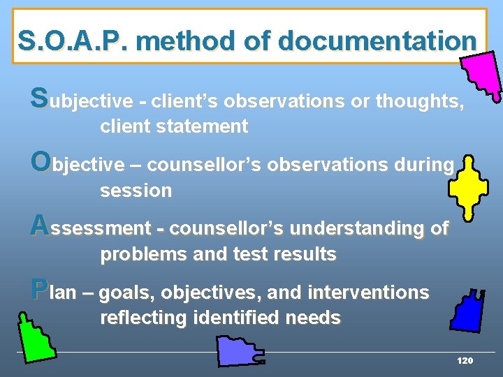 S. O. A. P. method of documentation Subjective - client’s observations or thoughts, client S. O. A. P. method of documentation Subjective - client’s observations or thoughts, client