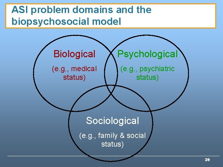 ASI problem domains and the biopsychosocial model Biological Psychological (e. g. , medical status) ASI problem domains and the biopsychosocial model Biological Psychological (e. g. , medical status)