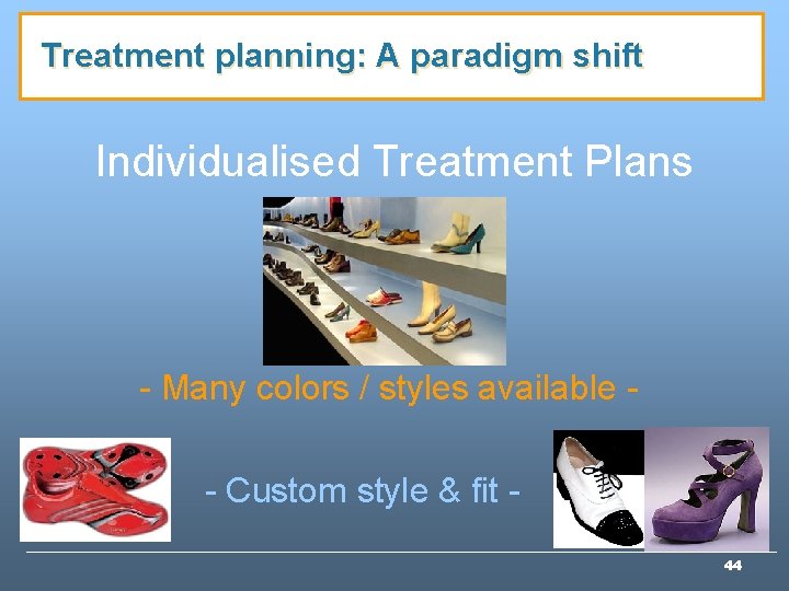 Treatment planning: A paradigm shift Individualised Treatment Plans - Many colors / styles available Treatment planning: A paradigm shift Individualised Treatment Plans - Many colors / styles available