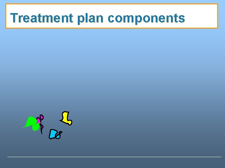 Treatment plan components Treatment plan components