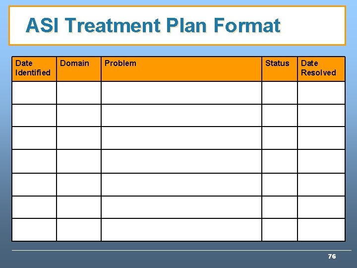 ASI Treatment Plan Format Date Identified Domain Problem Status Date Resolved 76 ASI Treatment Plan Format Date Identified Domain Problem Status Date Resolved 76