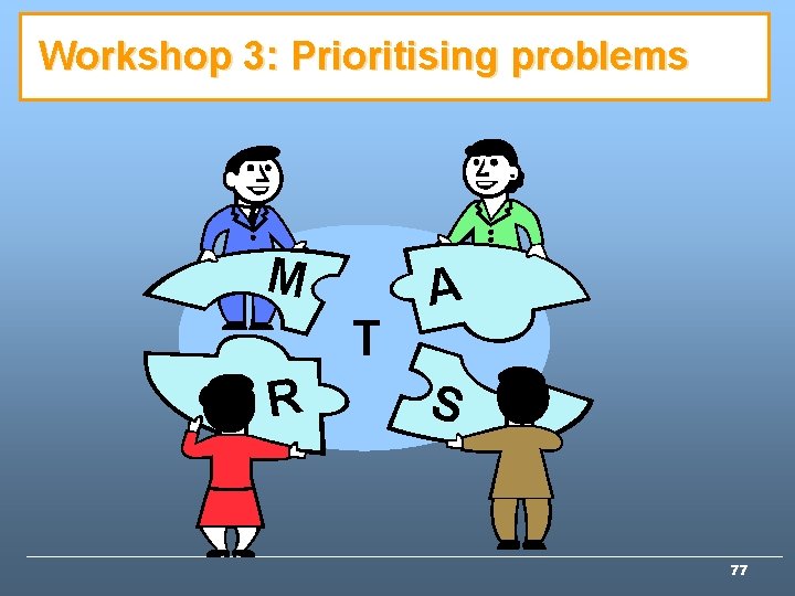 Workshop 3: Prioritising problems M T R A S 77 Workshop 3: Prioritising problems M T R A S 77