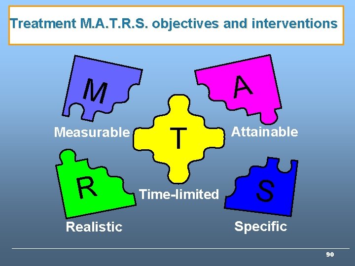 Treatment M. A. T. R. S. objectives and interventions M A Measurable T R Treatment M. A. T. R. S. objectives and interventions M A Measurable T R