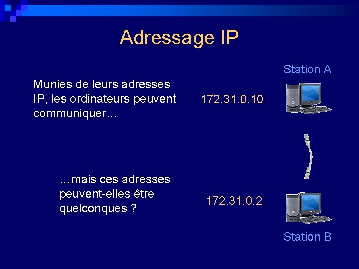 Adressage IP Station A Munies de leurs adresses IP, les ordinateurs peuvent communiquer… …mais