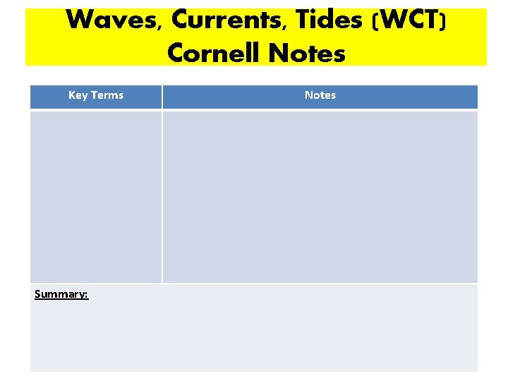 Waves, Currents, Tides (WCT) Cornell Notes Key Terms Summary: Notes 