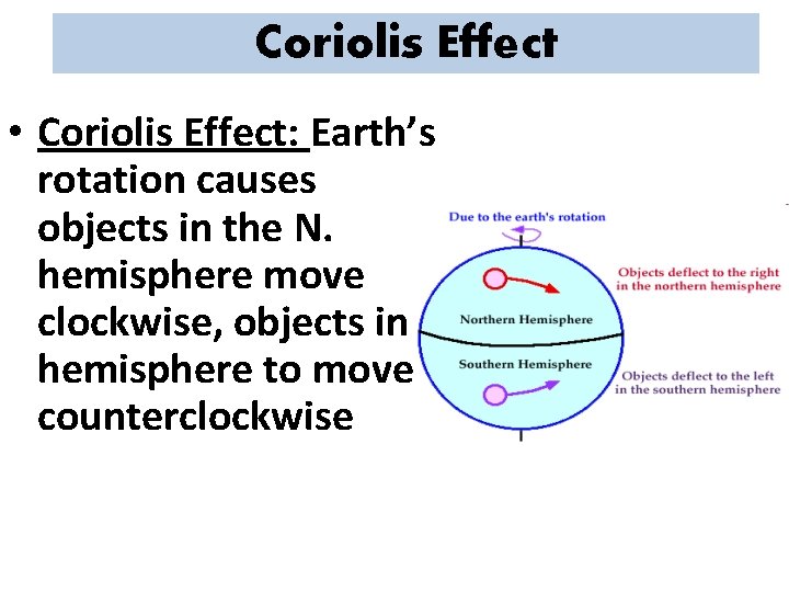 Coriolis Effect • Coriolis Effect: Earth’s rotation causes objects in the N. hemisphere move