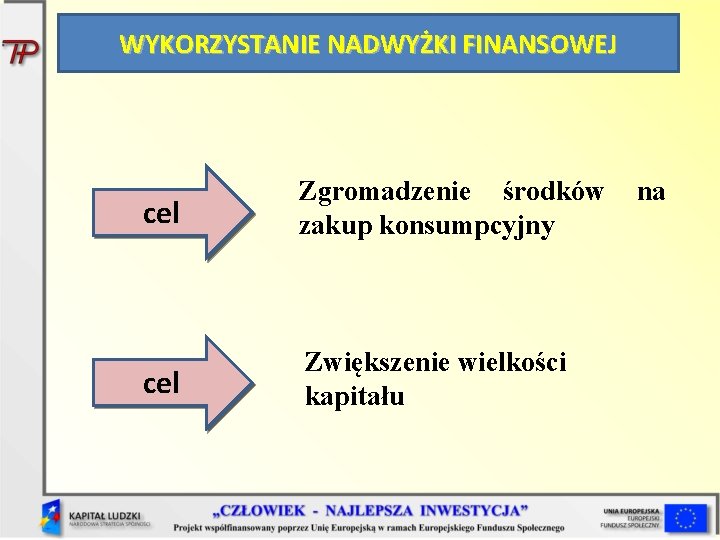 WYKORZYSTANIE NADWYŻKI FINANSOWEJ cel Zgromadzenie środków zakup konsumpcyjny cel Zwiększenie wielkości kapitału na 