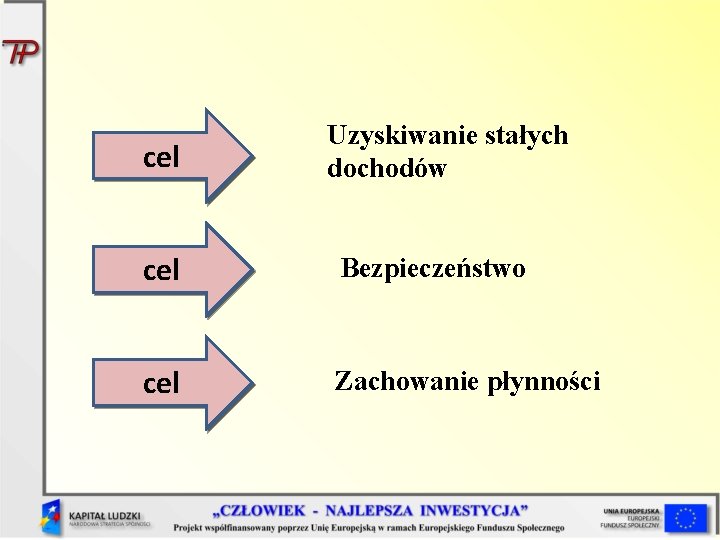 cel Uzyskiwanie stałych dochodów cel Bezpieczeństwo cel Zachowanie płynności 