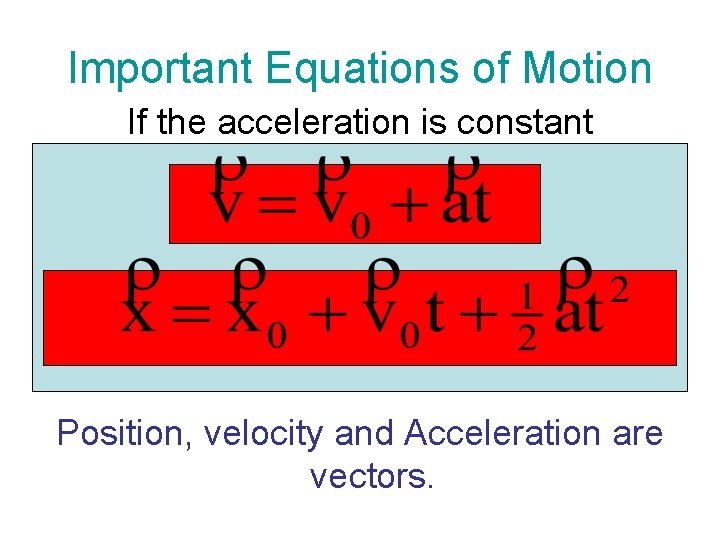 Important Equations of Motion If the acceleration is constant Position, velocity and Acceleration are