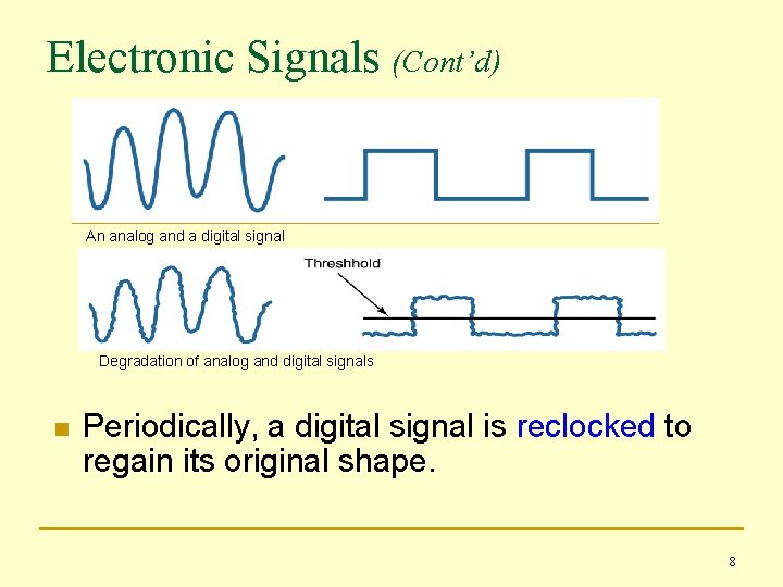 Electronic Signals (Cont’d) An analog and a digital signal Degradation of analog and digital