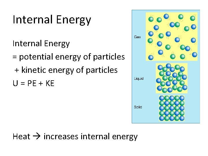 Internal Energy = potential energy of particles + kinetic energy of particles U =