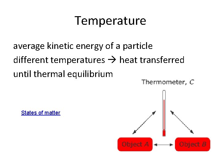 Temperature average kinetic energy of a particle different temperatures heat transferred until thermal equilibrium