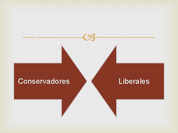 Conservadores Liberales Conservadores Liberales