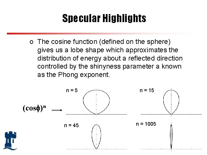Specular Highlights o The cosine function (defined on the sphere) gives us a lobe